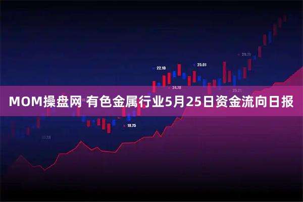 MOM操盘网 有色金属行业5月25日资金流向日报